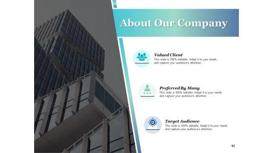 Four_Steps_Of_Consumer_Insight_CI_Maturity_Ppt_PowerPoint_Presentation_Complete_Deck_With_Slides_Slide_11.jpg