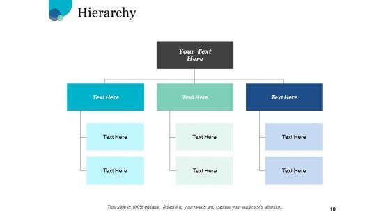 Four_Steps_Of_Consumer_Insight_CI_Maturity_Ppt_PowerPoint_Presentation_Complete_Deck_With_Slides_Slide_18.jpg