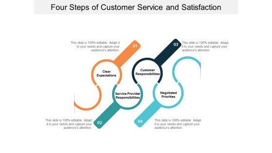 Four_Steps_Of_Customer_Service_And_Satisfaction_Ppt_PowerPoint_Presentation_Icon_Background_Image_Slide_1.jpg