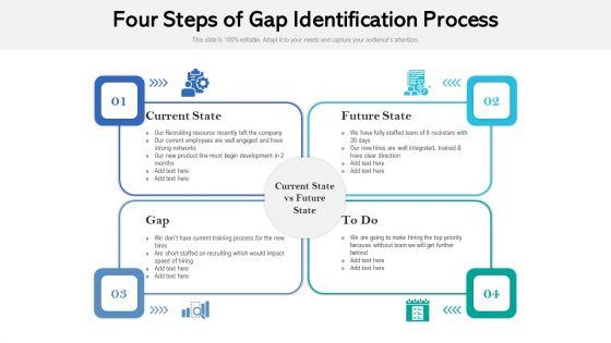 Four_Steps_Of_Gap_Identification_Process_Ppt_Pictures_Mockup_PDF_Slide_1.jpg