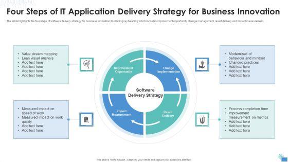 Four_Steps_Of_IT_Application_Delivery_Strategy_For_Business_Innovation_Download_PDF_Slide_1.jpg