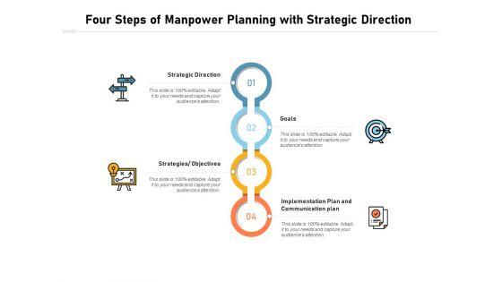Four_Steps_Of_Manpower_Planning_With_Strategic_Direction_Ppt_PowerPoint_Presentation_Ideas_Example_Slide_1.jpg