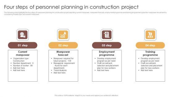 Four_Steps_Of_Personnel_Planning_In_Construction_Project_Professional_PDF_Slide_1.jpg