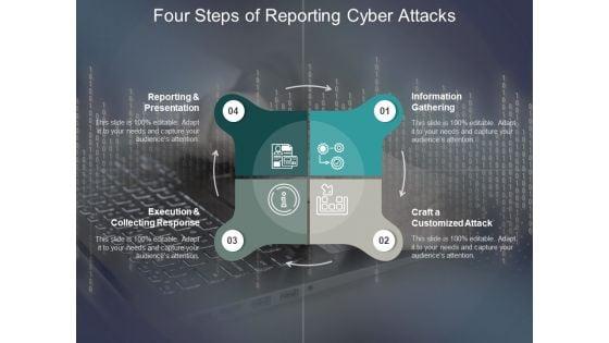 Four_Steps_Of_Reporting_Cyber_Attacks_Ppt_PowerPoint_Presentation_Guidelines_Slide_1.jpg