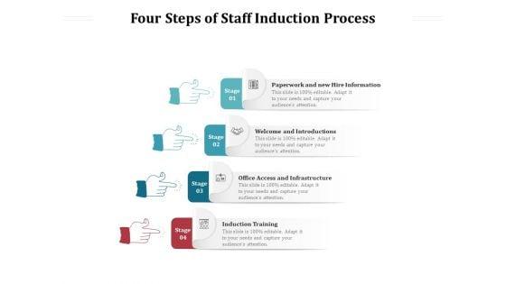 Four_Steps_Of_Staff_Induction_Process_Ppt_PowerPoint_Presentation_Slides_Summary_PDF_Slide_1.jpg