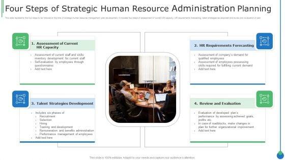 Four_Steps_Of_Strategic_Human_Resource_Administration_Planning_Professional_PDF_Slide_1.jpg