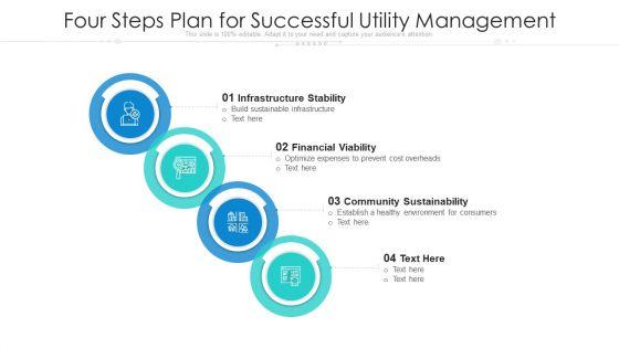 Four_Steps_Plan_For_Successful_Utility_Management_Ppt_PowerPoint_Presentation_File_Tips_PDF_Slide_1.jpg