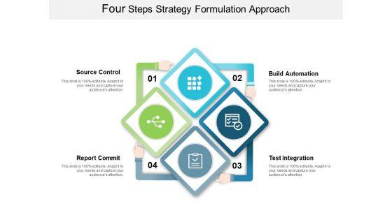 Four_Steps_Strategy_Formulation_Approach_Ppt_PowerPoint_Presentation_Gallery_Maker_Slide_1.jpg