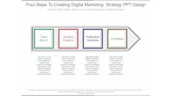 Four_Steps_To_Creating_Digital_Marketing_Strategy_Ppt_Design_1.jpg