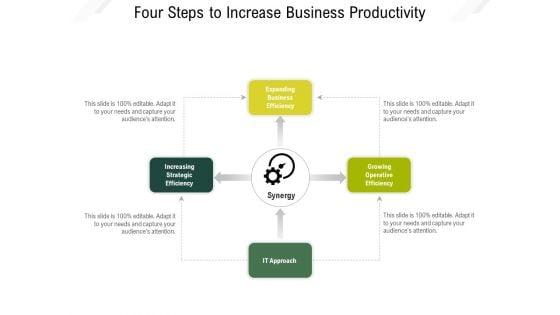 Four_Steps_To_Increase_Business_Productivity_Ppt_PowerPoint_Presentation_Gallery_Influencers_PDF_Slide_1.jpg