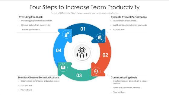 Four_Steps_To_Increase_Team_Productivity_Ppt_Icon_Graphics_Pictures_PDF_Slide_1.jpg