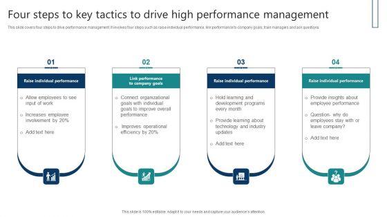 Four_Steps_To_Key_Tactics_To_Drive_High_Performance_Management_Diagrams_PDF_Slide_1.jpg