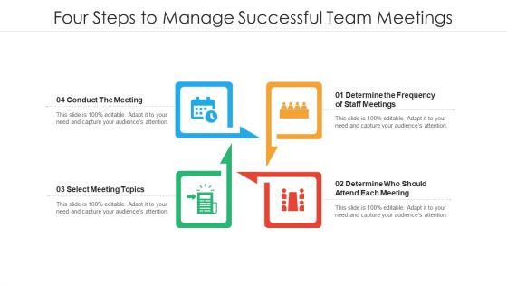 Four_Steps_To_Manage_Successful_Team_Meetings_Ppt_PowerPoint_Presentation_Gallery_Deck_PDF_Slide_1.jpg