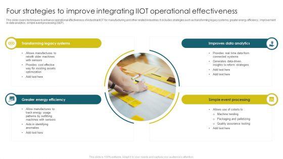 Four_Strategies_To_Improve_Integrating_Iiot_Operational_Effectiveness_Themes_PDF_Slide_1.jpg