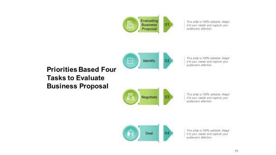 Four_Superiority_Target_Achievement_Objectives_Ppt_PowerPoint_Presentation_Complete_Deck_Slide_11.jpg