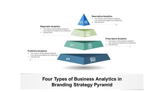 Four_Types_Of_Business_Analytics_In_Branding_Strategy_Pyramid_Ppt_PowerPoint_Presentation_Icon_Inspiration_PDF_Slide_1.jpg