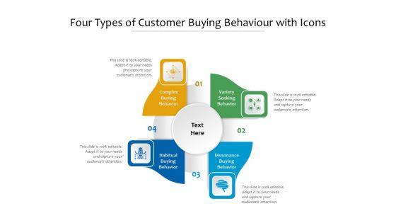 Four_Types_Of_Customer_Buying_Behaviour_With_Icons_Ppt_PowerPoint_Presentation_File_Visuals_PDF_Slide_1.jpg