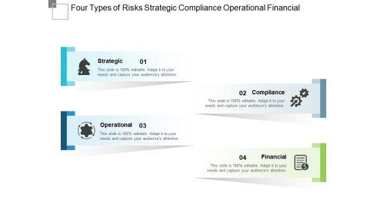 Four_Types_Of_Risks_Strategic_Compliance_Operational_Financial_Ppt_PowerPoint_Presentation_Professional_Format_Slide_1.jpg