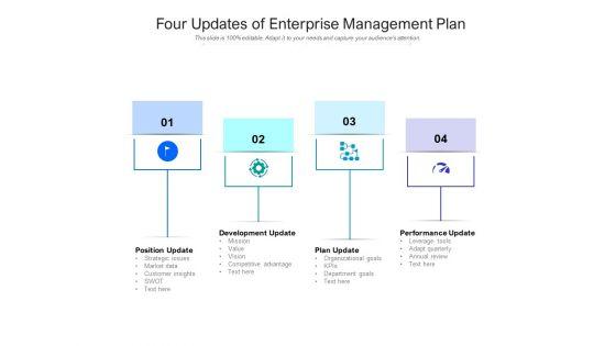 Four_Updates_Of_Enterprise_Management_Plan_Ppt_PowerPoint_Presentation_File_Visual_Aids_PDF_Slide_1.jpg