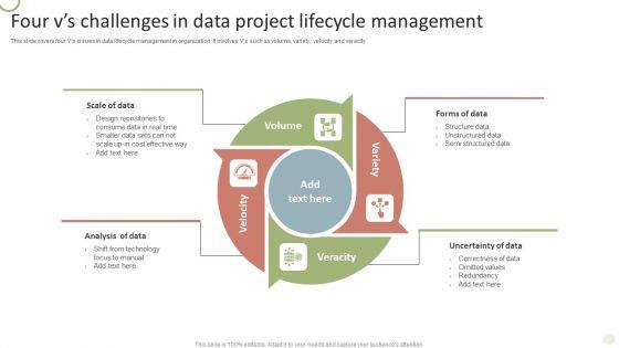 Four_Vs_Challenges_In_Data_Project_Lifecycle_Management_Elements_PDF_Slide_1.jpg