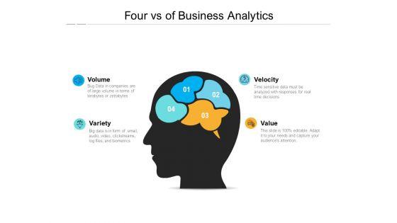 Four_Vs_Of_Business_Analytics_Ppt_PowerPoint_Presentation_Layouts_Rules_Slide_1.jpg