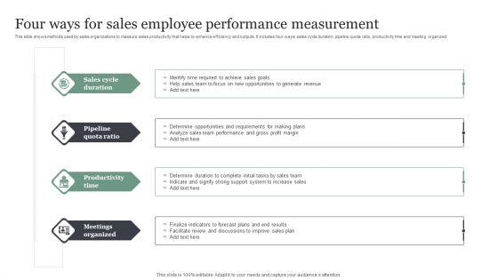 Four_Ways_For_Sales_Employee_Performance_Measurement_Slides_PDF_Slide_1.jpg