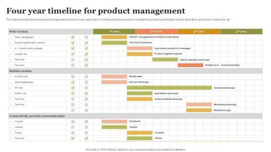 Four_Year_Timeline_For_Product_Management_Pictures_PDF_Slide_1.jpg
