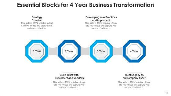 Four_Year_Transfiguration_Strategy_Legacy_Ppt_PowerPoint_Presentation_Complete_Deck_With_Slides_Slide_11.jpg