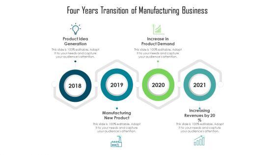 Four_Years_Transition_Of_Manufacturing_Business_Ppt_PowerPoint_Presentation_Professional_Styles_PDF_Slide_1.jpg