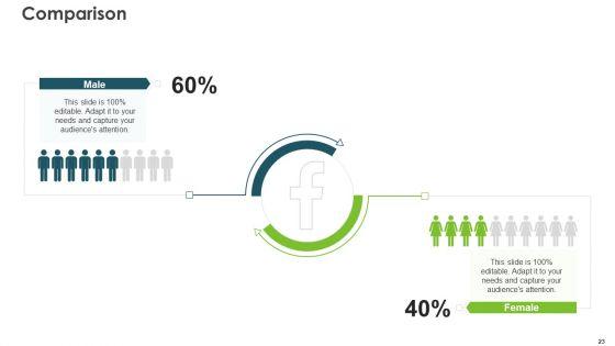 Foursquare_Series_A_Pitch_Deck_Ppt_PowerPoint_Presentation_Complete_Deck_With_Slides_Slide_23.jpg