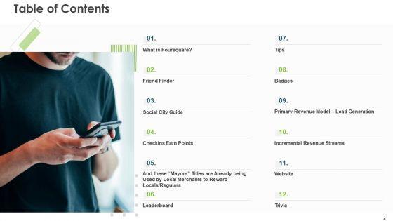 Foursquare_Series_A_Pitch_Deck_Ppt_PowerPoint_Presentation_Complete_Deck_With_Slides_Slide_2.jpg