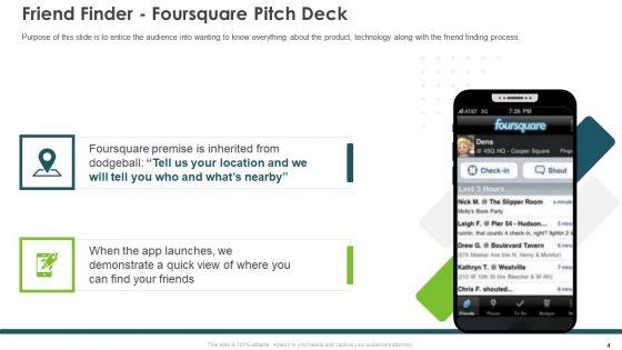 Foursquare_Series_A_Pitch_Deck_Ppt_PowerPoint_Presentation_Complete_Deck_With_Slides_Slide_4.jpg