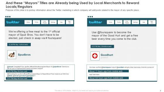 Foursquare_Series_A_Pitch_Deck_Ppt_PowerPoint_Presentation_Complete_Deck_With_Slides_Slide_7.jpg