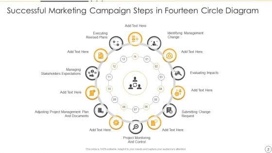 Fourteen_Circle_Diagram_Ppt_PowerPoint_Presentation_Complete_Deck_With_Slides_Slide_2.jpg