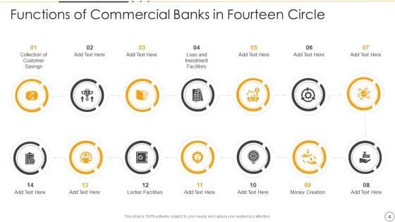 Fourteen_Circle_Diagram_Ppt_PowerPoint_Presentation_Complete_Deck_With_Slides_Slide_4.jpg