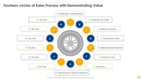 Fourteen_Circles_Of_Sales_Process_With_Demonstrating_Value_Graphics_PDF_Slide_1.jpg