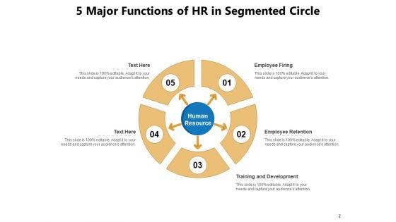 Fragmented_Wheel_HR_Segmented_Employee_Retention_Process_Ppt_PowerPoint_Presentation_Complete_Deck_Slide_2.jpg
