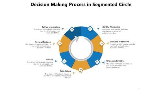 Fragmented_Wheel_HR_Segmented_Employee_Retention_Process_Ppt_PowerPoint_Presentation_Complete_Deck_Slide_3.jpg