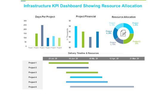 Framework_Administration_Infrastructure_KPI_Dashboard_Showing_Resource_Allocation_Brochure_PDF_Slide_1.jpg