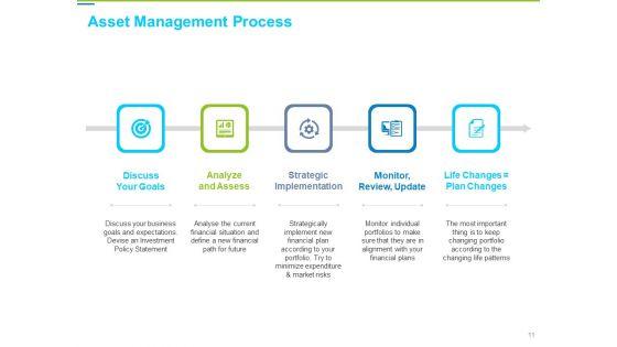 Framework_Administration_Ppt_PowerPoint_Presentation_Complete_Deck_With_Slides_Slide_11.jpg
