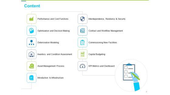 Framework_Administration_Ppt_PowerPoint_Presentation_Complete_Deck_With_Slides_Slide_2.jpg