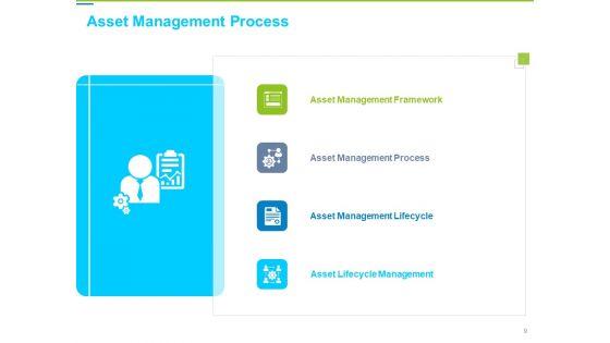 Framework_Administration_Ppt_PowerPoint_Presentation_Complete_Deck_With_Slides_Slide_9.jpg