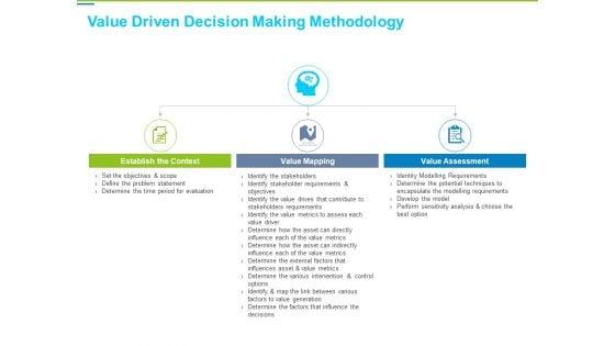 Framework_Administration_Value_Driven_Decision_Making_Methodology_Ppt_Outline_File_Formats_Slide_1.jpg