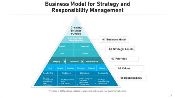 Framework_And_Tactics_Mission_Vision_Ppt_PowerPoint_Presentation_Complete_Deck_With_Slides_Slide_10.jpg