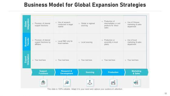 Framework_And_Tactics_Mission_Vision_Ppt_PowerPoint_Presentation_Complete_Deck_With_Slides_Slide_11.jpg