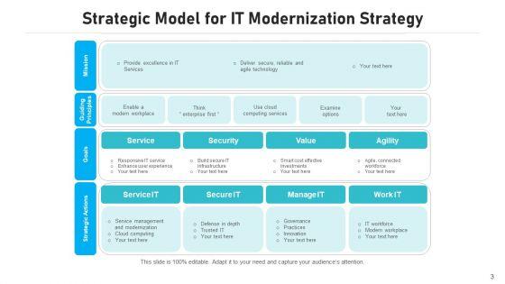Framework_And_Tactics_Mission_Vision_Ppt_PowerPoint_Presentation_Complete_Deck_With_Slides_Slide_3.jpg