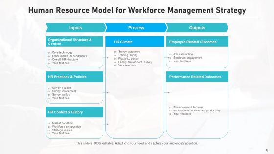 Framework_And_Tactics_Mission_Vision_Ppt_PowerPoint_Presentation_Complete_Deck_With_Slides_Slide_6.jpg