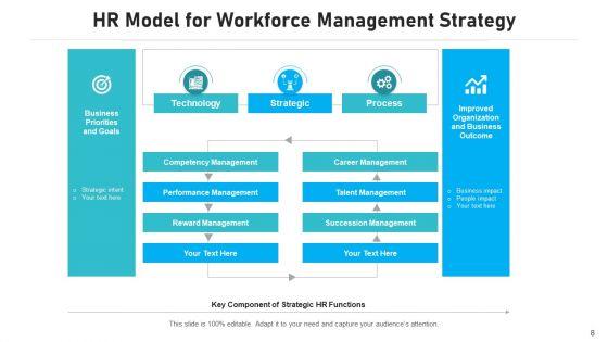 Framework_And_Tactics_Mission_Vision_Ppt_PowerPoint_Presentation_Complete_Deck_With_Slides_Slide_8.jpg