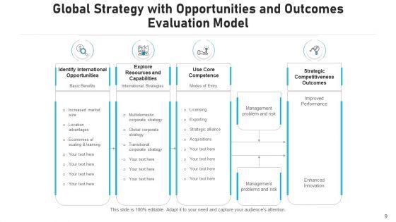 Framework_And_Tactics_Mission_Vision_Ppt_PowerPoint_Presentation_Complete_Deck_With_Slides_Slide_9.jpg