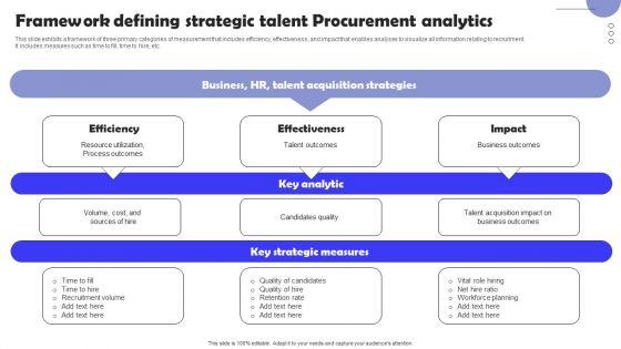 Framework_Defining_Strategic_Talent_Procurement_Analytics_Elements_PDF_Slide_1.jpg
